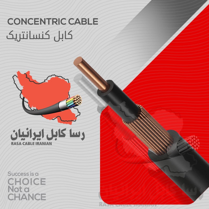 کابل کنسانتریک